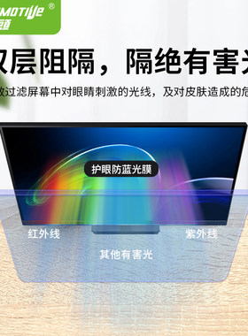 火车头防护眼台式电脑防辐射屏幕膜显示器笔记型电脑显示器隔离板