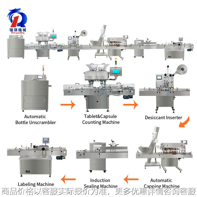 tablet/capsule/gummy/candy counting filling bottle machine