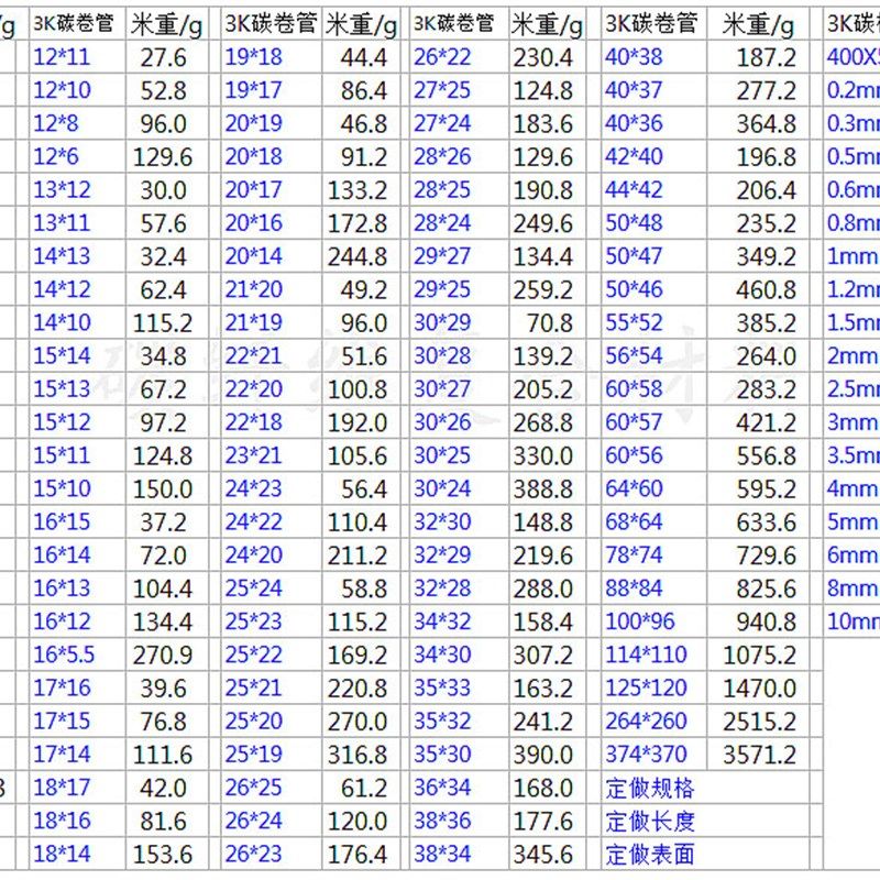 碳纤维管~定制连接件管碳纤维空心管碳纤维杆片材