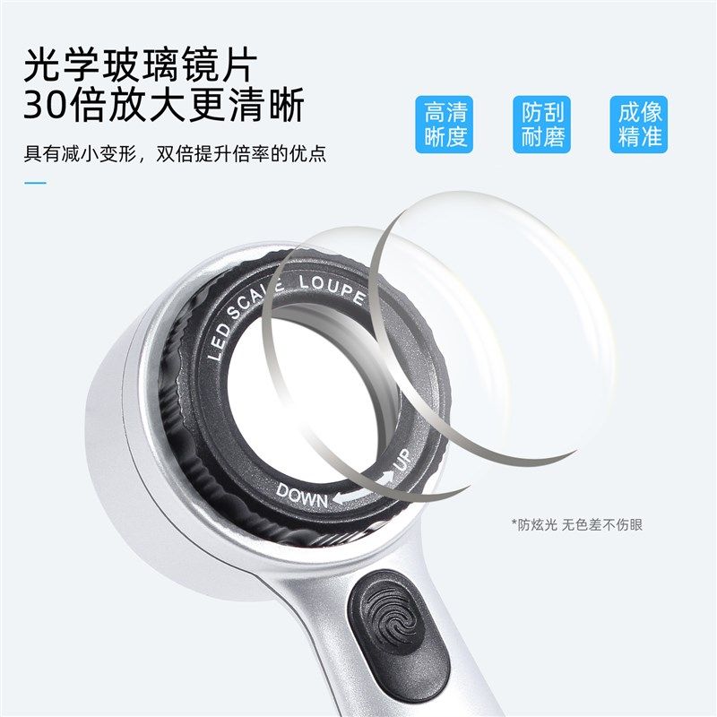 放大镜鉴定文专用物紫光灯电子带灯高倍珠宝高玉石手持