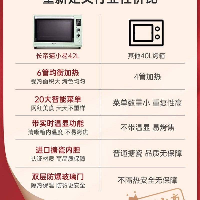 长帝猫小易烤箱家用2升智能电子烤箱烘焙多功能全自动大容量烤箱