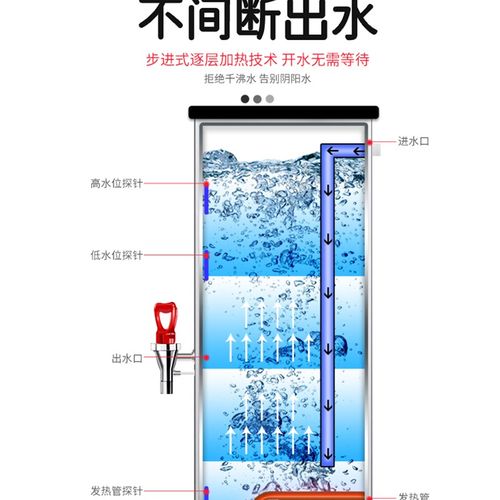 水器大容量步进式水机商用奶茶店台式自动电热餐饮吧台烧水器