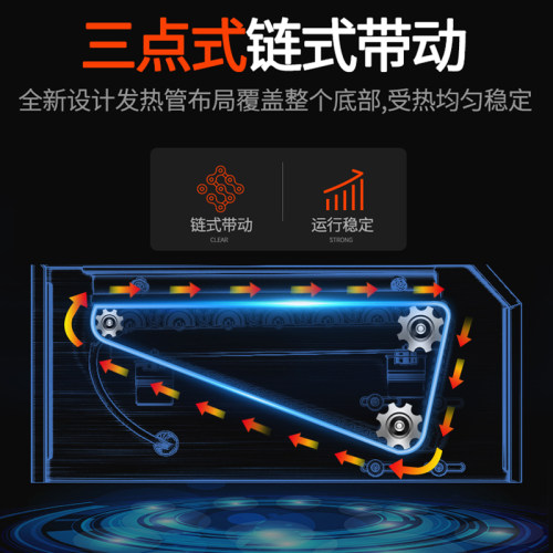商用电热烤肠机小型 台式全自动迷你烤香肠热狗机摆摊