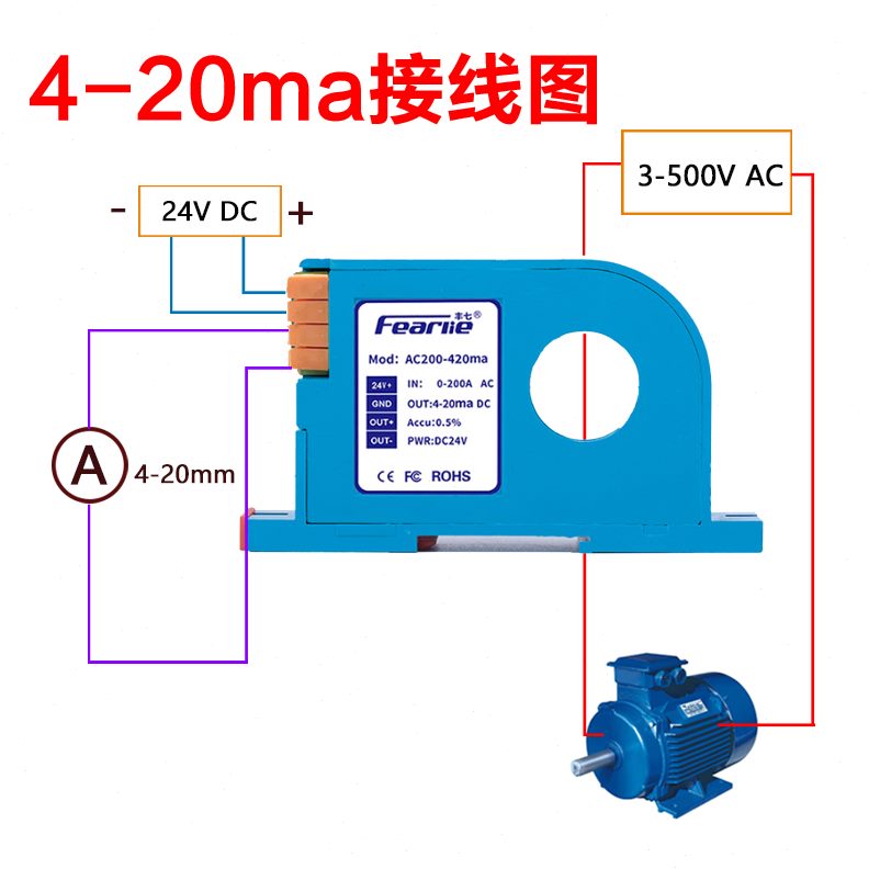 20流感应-信穿模拟量输出式直号高精度交流电流变送器4ma孔互感器