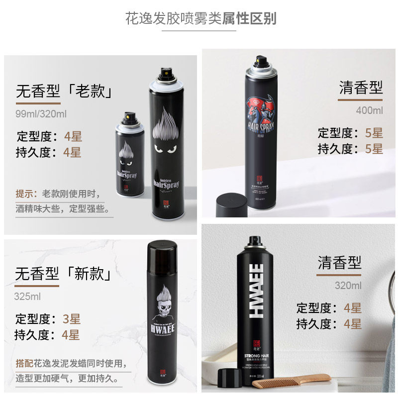 花逸无香型定型喷雾发胶干胶头发型男士女持久自然蓬松清香非无味,美发护发/假发,发胶/发泥/发蜡,淘宝优惠券,粉丝福利购,淘宝优惠卷