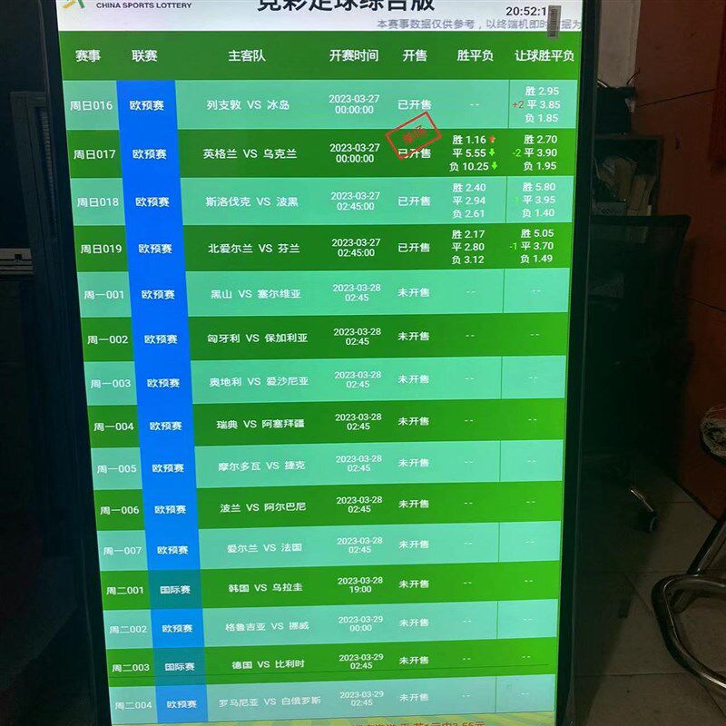 电子走势图显示屏体彩排分布图横竖屏福彩色球快竟彩电视