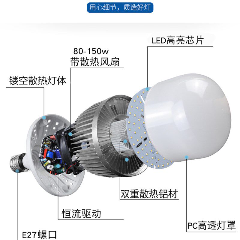 ld大功率节能灯泡超亮球泡灯螺口WWW工厂车间灯