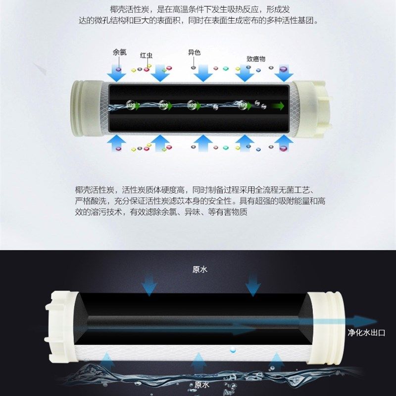 子星净水器碳棒 净水器压缩活性碳 钻化炭复合