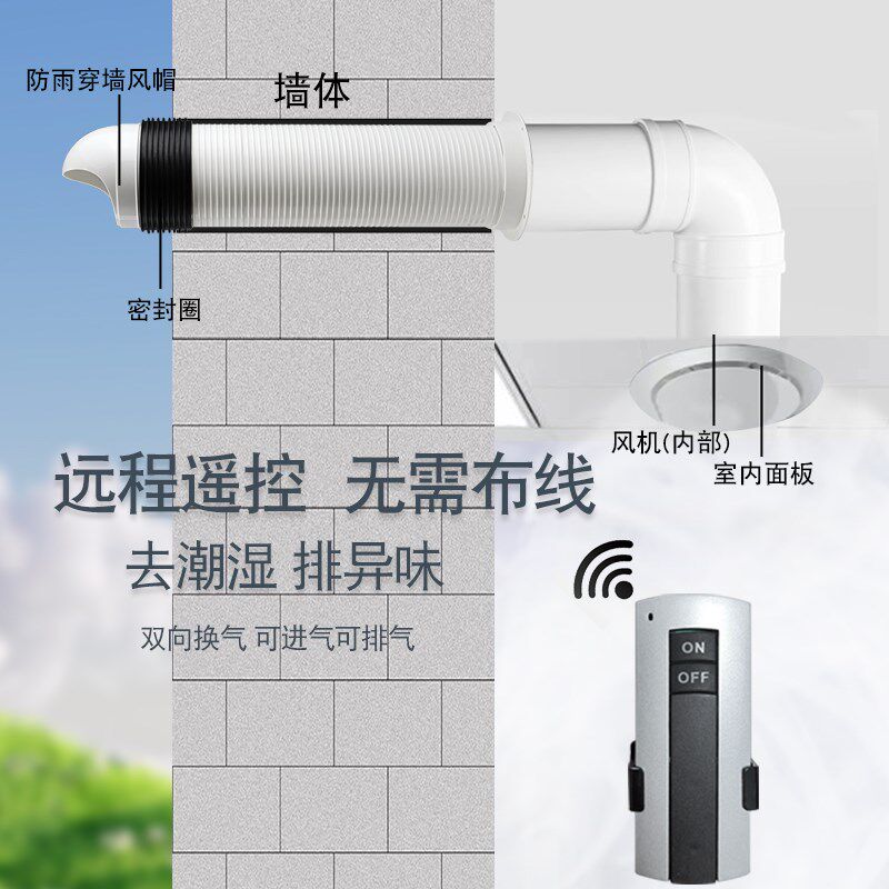 新风换气机换气通风口穿墙一体机外墙出风口排风墙排换气扇
