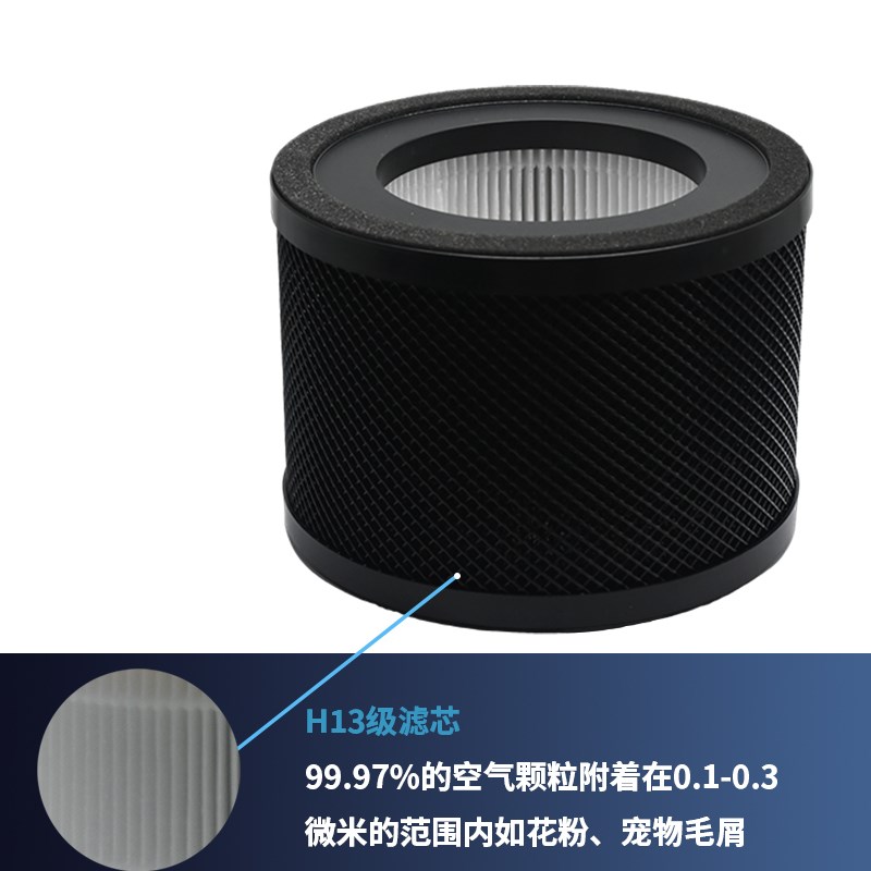 适配TAOTRONICS空气净化器滤芯TT-AP001/AP002/AP005/AP006/AP008
