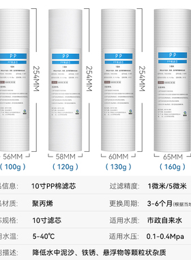 PP棉净水器10寸通用一级滤芯家用130G/160克100Gpp棉滤芯前置过滤