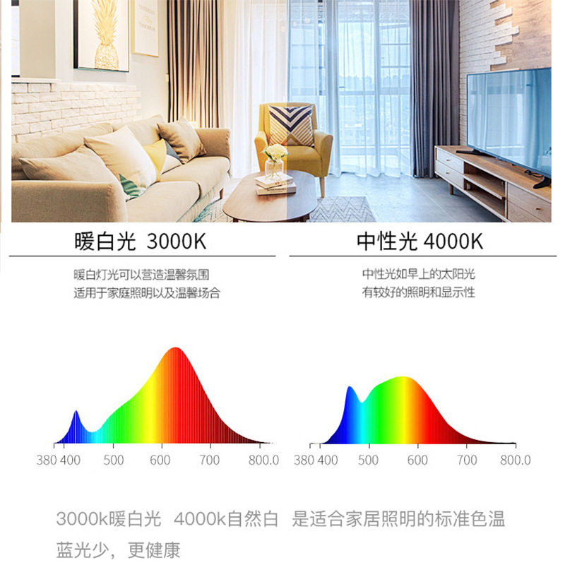 明装吸顶led软管小射灯长杆可弯曲照画背景灯万向迷你COB轨道射灯,家装灯饰光源,明装射灯,淘宝优惠券,粉丝福利购,淘宝优惠卷