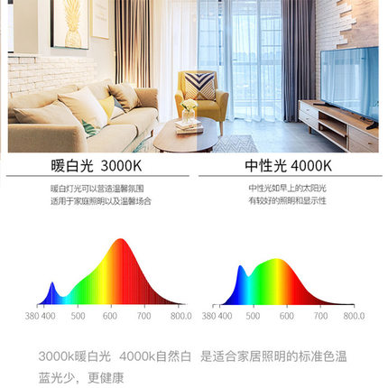 明装吸顶led软管小射灯长杆可弯曲照画背景灯万向迷你COB轨道射灯