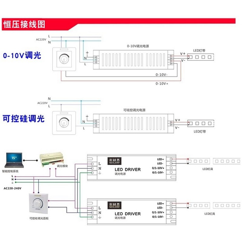 包邮led恒压电源60W150W200W低压直流变压器12V24V可控硅调光0-10