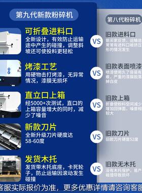 利欣特碎强力料粉机工业料多功1031塑能大型粉机边打料材破碎碎料