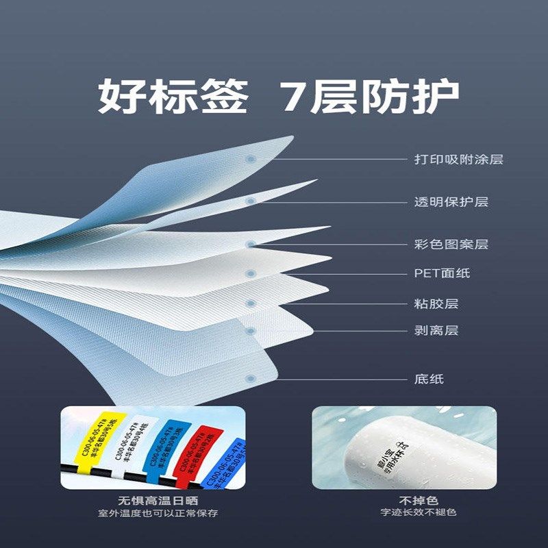 精臣M2/B32/Z401移动工程数据线热转印标签线缆标签打印贴纸通信