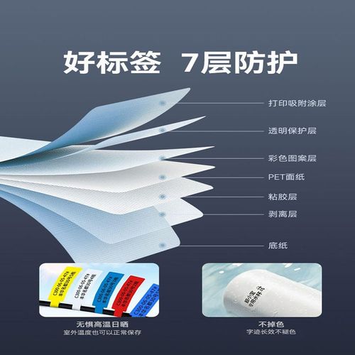 精臣M2/B32/Z401移动工程数据线热转印标签线缆标签打印贴纸通信