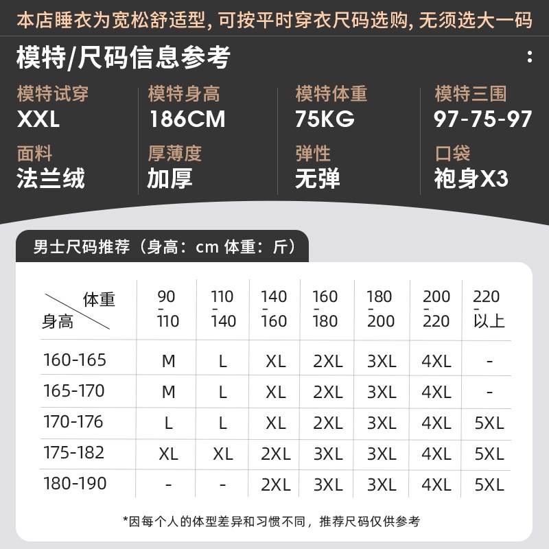 轩靓珊瑚绒睡袍男士秋冬季加绒加厚睡衣冬款浴袍保暖法兰绒家居服