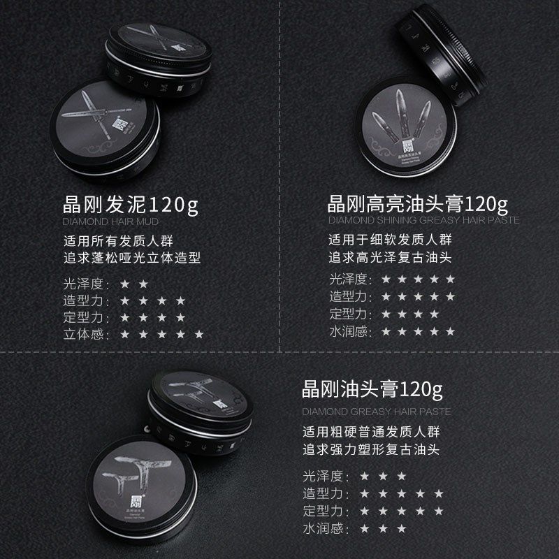 晶刚哑光发泥男士自然蓬松保湿定型发蜡大背头油头膏碎发整理神器