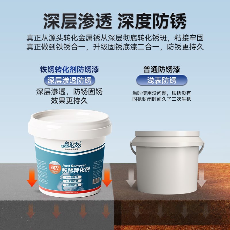 铁锈转化剂金属漆防锈除锈底漆去锈防腐铁锈封闭剂铁门窗水性油漆