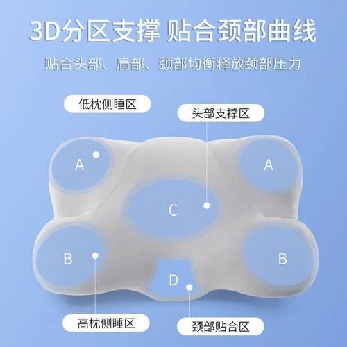 枕头护颈椎助睡眠专用防落枕颈椎枕睡觉打呼噜神器记忆棉枕芯单人