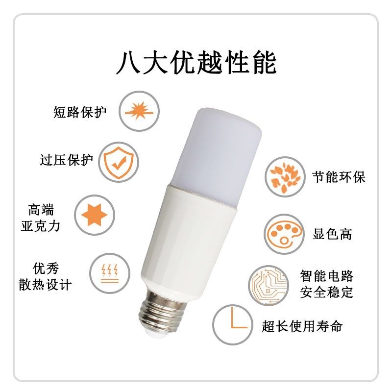 玉米灯led灯泡e27节能灯螺口柱形灯泡老款筒灯高亮酒店照明家用灯,家装灯饰光源,LED玉米灯,淘宝优惠券,粉丝福利购,淘宝优惠卷