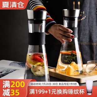 舍里冷水壶家用耐高温玻璃凉水壶果汁扎壶耐热凉白开水瓶水杯套装