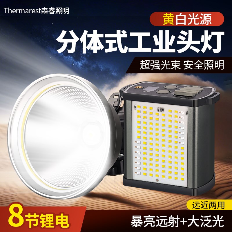 头灯2025新款强光超亮充电照明锂电池大容量超长续航头戴式手电筒
