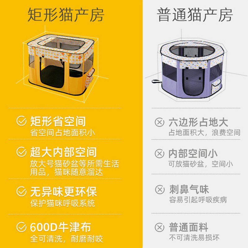 猫咪生育产房帐篷套装猫窝封闭式怀孕狗狗笼子围栏宠物用品