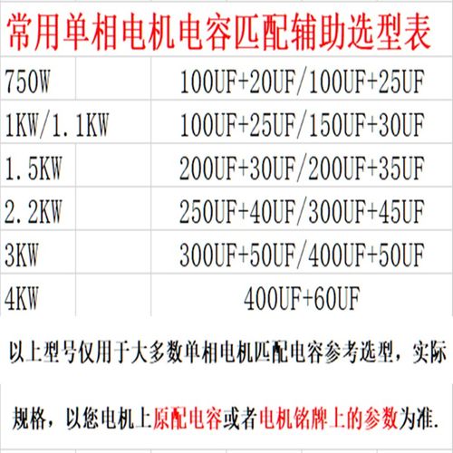 包邮单相电机交流电容配套启动450V100UF运转450V500V/25UF电容器