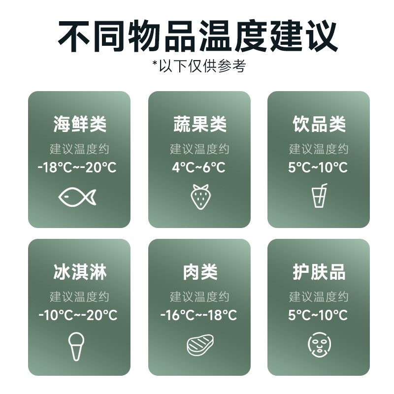 冰虎车载冰箱压缩机制冷冻冷藏车家两用小型迷你小车货车快速结冰