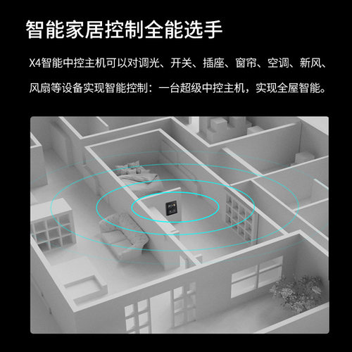 涂鸦智能中控机zigee网关语音助手唤醒自带关场景设置执行