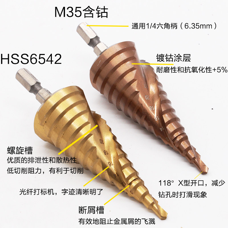 梯形钻头宝塔钻头器速钢阶梯钻木工钻头异形台阶钻头