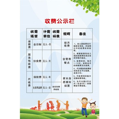 幼儿园收费标准公式栏海报贴纸各种收费明细公示装饰贴纸挂画