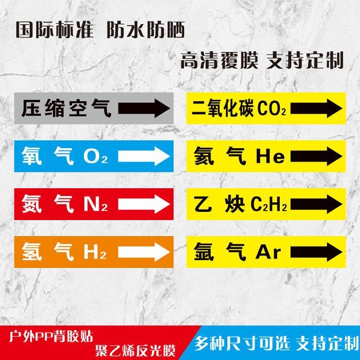 化工气体管道介质标识贴压缩空气氧气氢气氮气二氧化碳蒸汽流向标