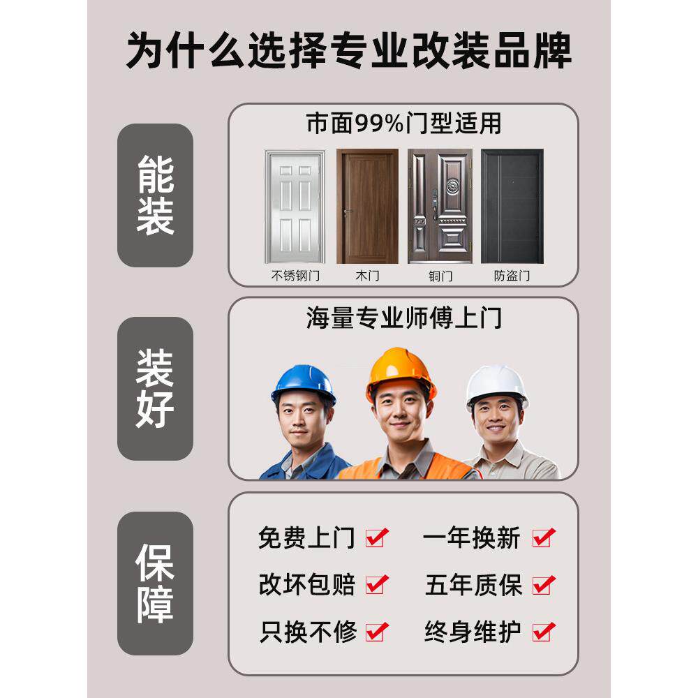 老式防盗门改智能锁铁门木门牛头锁老盼盼门改指纹锁密码锁电子锁
