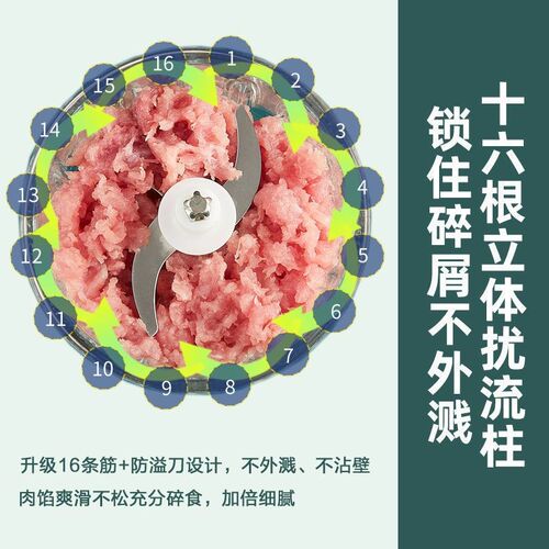 艾贝果绞肉机家用电动小型宝宝辅食多功能蒜泥神器搅拌碎肉料理机