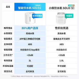 自动喂流动 小佩猫咪饮水机solo宠物饮水机狗狗饮喝水器无线水泵款
