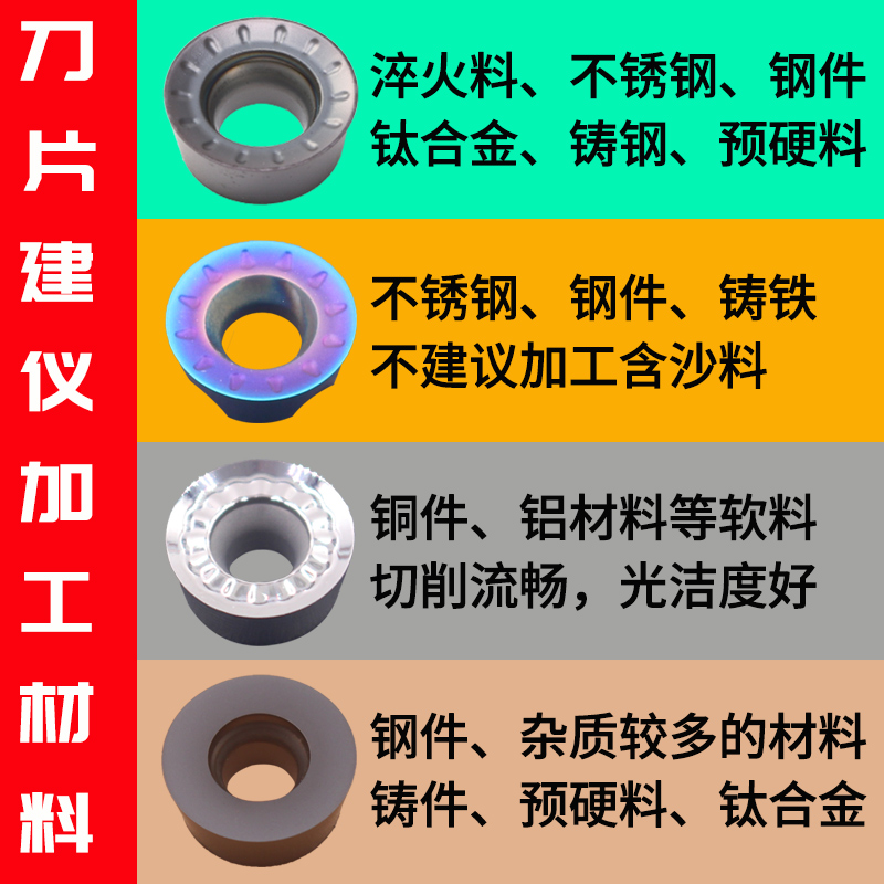 数控外圆弧车刀R2.5/R3/R4/R5/R6/R8/R10车刀片/球圆形刀粒 车床