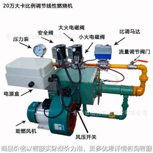 线性燃烧机E型比调试燃烧机电动一体阀烤箱烘干定型机燃烧机E20