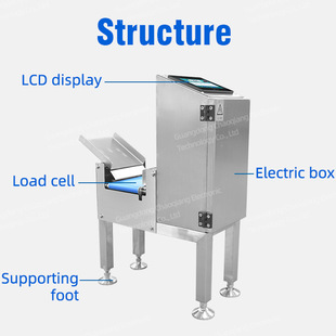 Hardware screw assembly line dynamic check weigher, automati