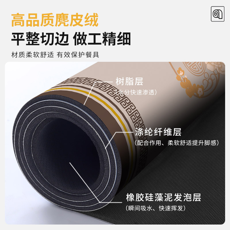 矽藻泥厨房专用地垫防油防水可擦免洗防滑矽藻泥防脏脚垫吸水地垫