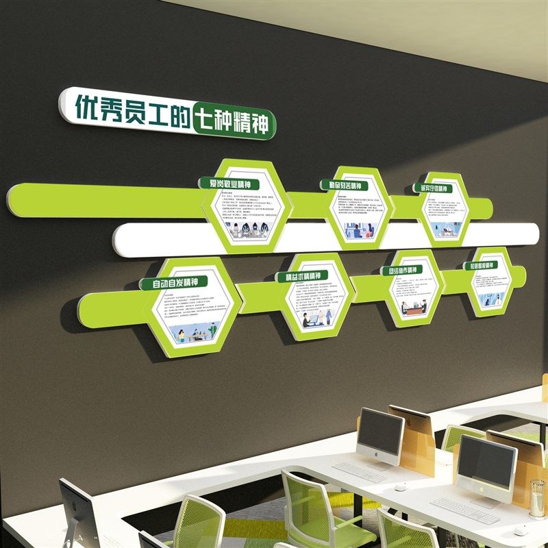 员工七种精神企业团队公司办公室文化楼梯背景墙面装饰壁纸贴挂画