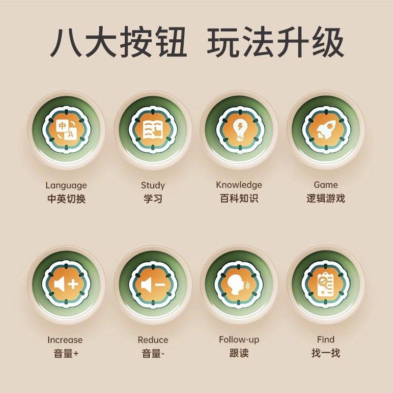 乐乐鱼婴幼儿宝宝益智早教有声墙挂图点读机认知启蒙学习