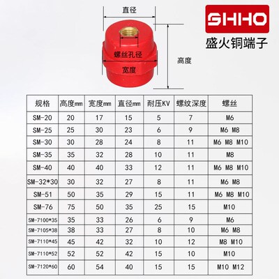 海坦铜强度纺锤型配电箱绝缘子低压绝缘座铜螺丝绝缘支柱