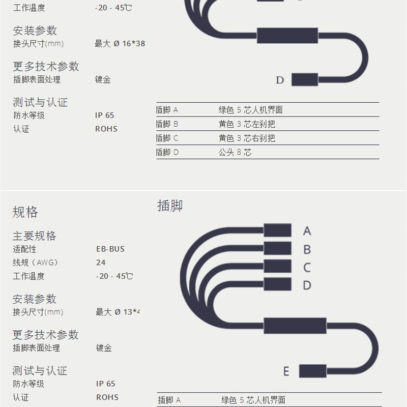 八方中置电机连接线一拖四仪表传感器断电指拨转把延长线编程