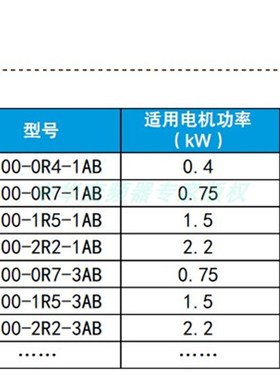 全新正弦变频器 EM100-011G-3B 11KW 380V