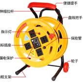 工程电缆盘线盘绕线盘卷线盘线缆盘拖线盘线轴电线盘收线器