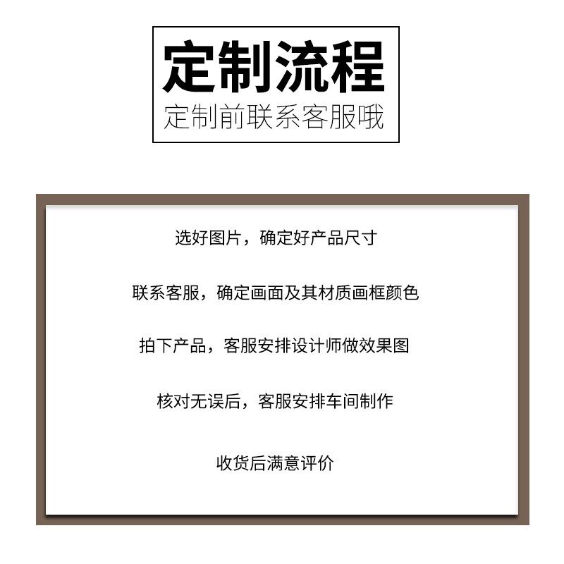 装饰画定制挂画定制工装婚纱照酒店墙壁画客厅来图定制无框画定制