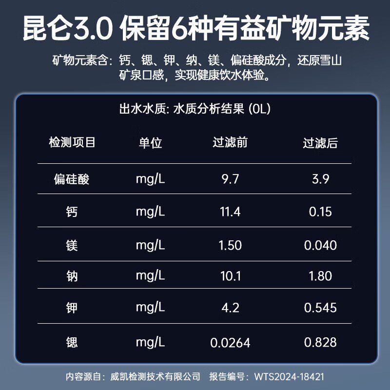云米昆仑矿泉净水器 鲜热即饮 O反渗透加热净水机 G大通量